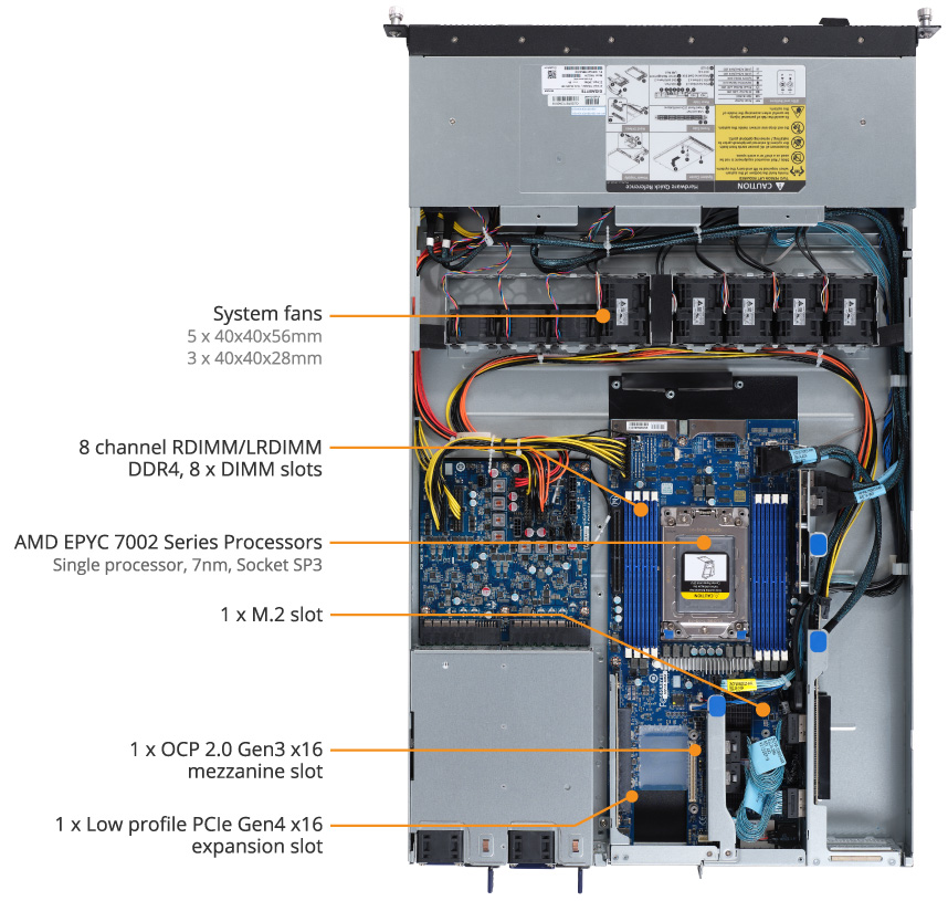 R162-Z11 Product Overview